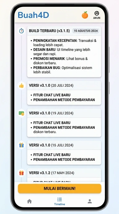 Tampilan riwayat versi buah4d